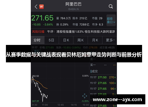 从赛季数据与关键战表现看贝林厄姆意甲走势判断与前景分析
