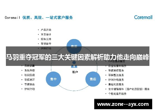 马羽重夺冠军的三大关键因素解析助力他走向巅峰 马羽重夺冠军的三大关键因素解析助力他走向巅峰