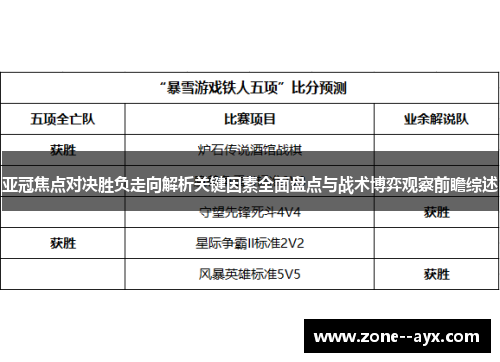 亚冠焦点对决胜负走向解析关键因素全面盘点与战术博弈观察前瞻综述