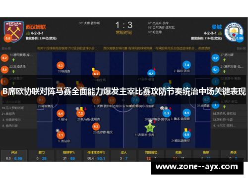 B席欧协联对阵马赛全面能力爆发主宰比赛攻防节奏统治中场关键表现 B席欧协联对阵马赛全面能力爆发主宰比赛攻防节奏统治中场关键表现