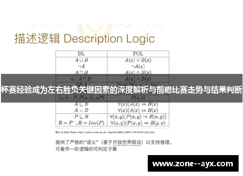 杯赛经验成为左右胜负关键因素的深度解析与前瞻比赛走势与结果判断 杯赛经验成为左右胜负关键因素的深度解析与前瞻比赛走势与结果判断