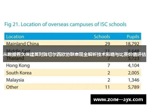 从数据看久保建英对阵切尔西欧协联表现全解析技术影响与比赛价值评估