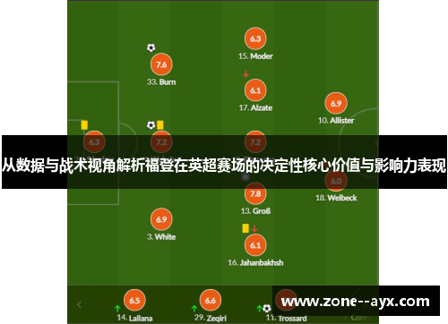 从数据与战术视角解析福登在英超赛场的决定性核心价值与影响力表现
