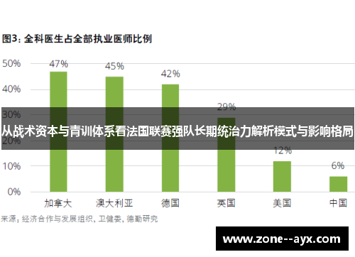 从战术资本与青训体系看法国联赛强队长期统治力解析模式与影响格局 从战术资本与青训体系看法国联赛强队长期统治力解析模式与影响格局