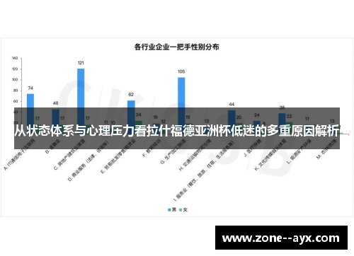 从状态体系与心理压力看拉什福德亚洲杯低迷的多重原因解析