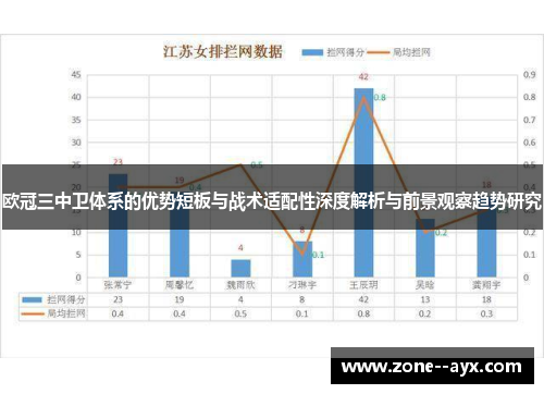 欧冠三中卫体系的优势短板与战术适配性深度解析与前景观察趋势研究